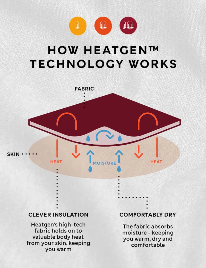 2pk Heatgen™ Thermal Light Built-up Shoulder Vest