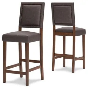 Benmara Grayish Brown/Brown Bar Height Bar Stool (Set of 2)